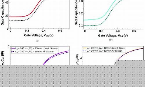 和田cgg型多管除塵器