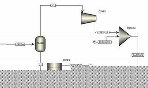 博樂aspen模擬除塵器